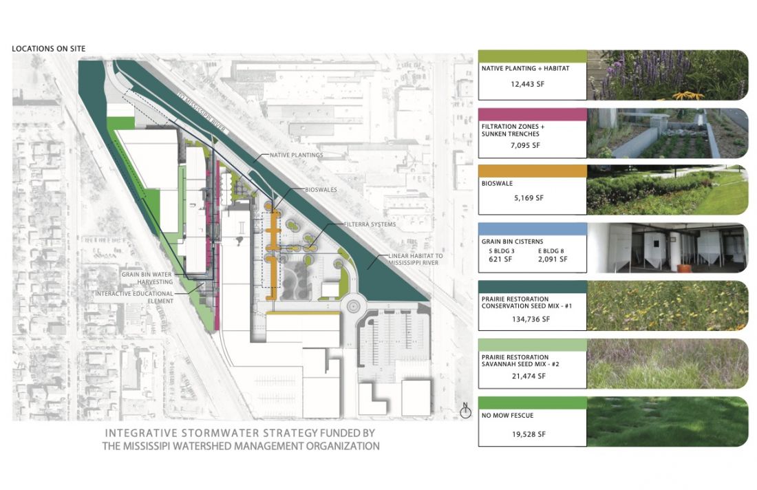 The Northrup King Building — Plantings & Environmental Impact | Artspace